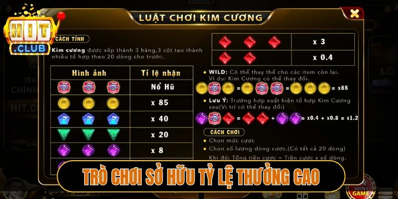 Trò chơi sở hữu tỷ lệ thưởng cao