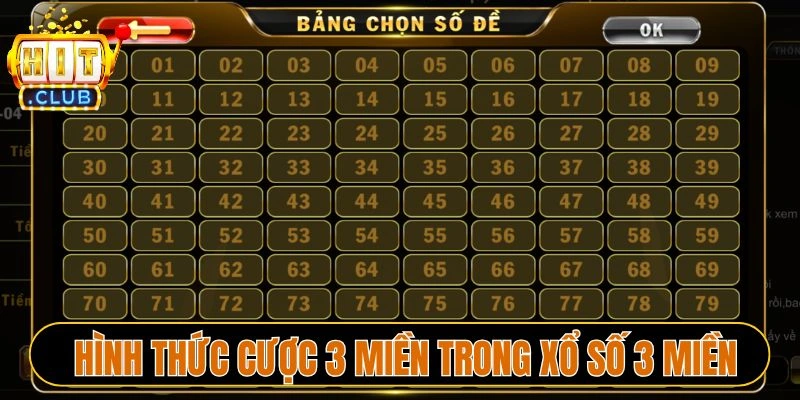 Hình thức cược 3 miền trong xổ số 3 miền